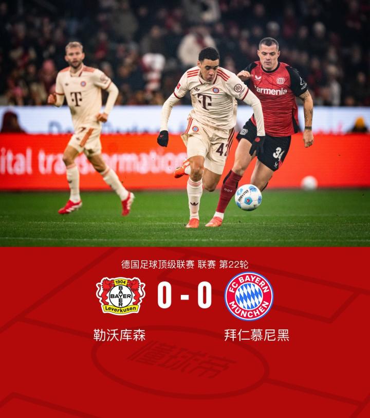 包含勒沃库森大比分轻松战胜科隆,接下来迎战慕尼黑拜仁的词条