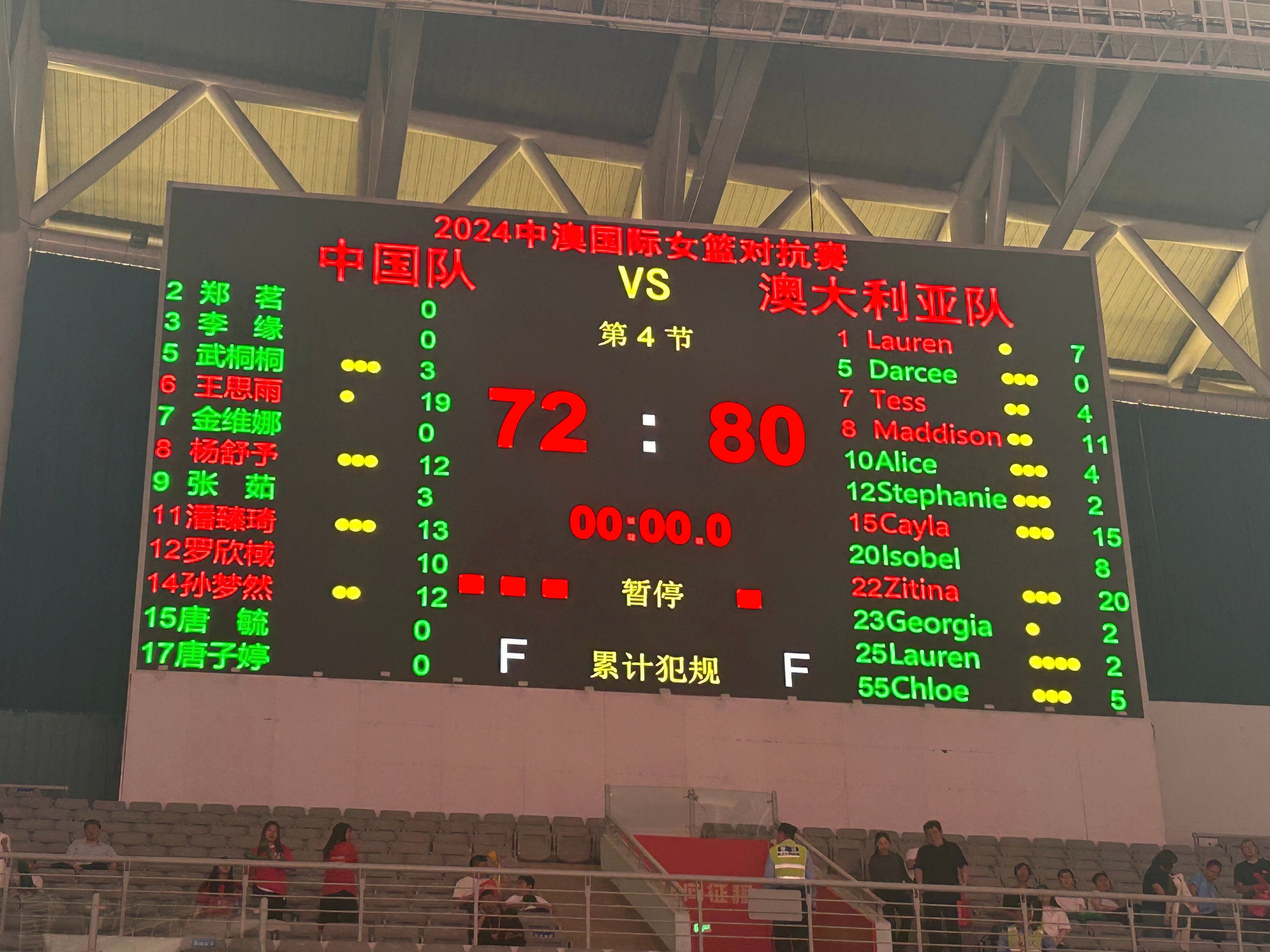 澳大利亚国家队备战新加坡热身,全队信心满满
