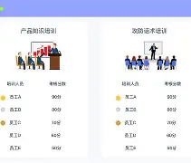 巴斯蒂亚正在进行团队培训，为取得佳绩不懈努力